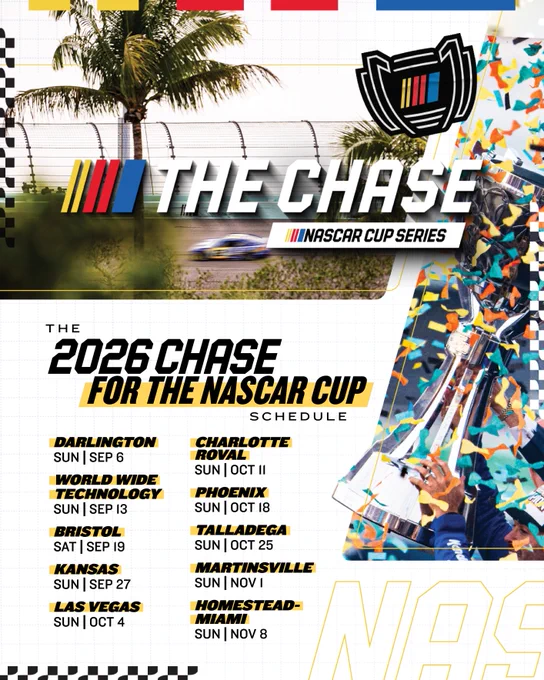 A schedule graphic of the 10 NASCAR Cup Series Chase races for 2026. 