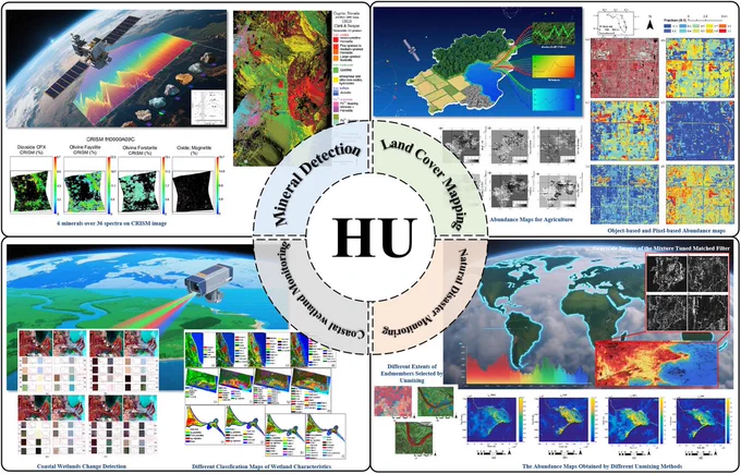 Figure 2. Practical applications of HU across different fields.