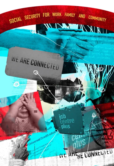 A collage-style artwork combining photos and graphics about social security. At the top, a red arc reads “Social security for work family and community.” Below it are layered images: a child covering their eyes, a pointing hand, a Jobcentre Plus sign, and a Universal Credit notice about advance payments. Abstract lines and circles connect the elements, with a grey box in the centre that says “We are connected.” The overall design highlights themes of community, welfare, and the UK social safety net.