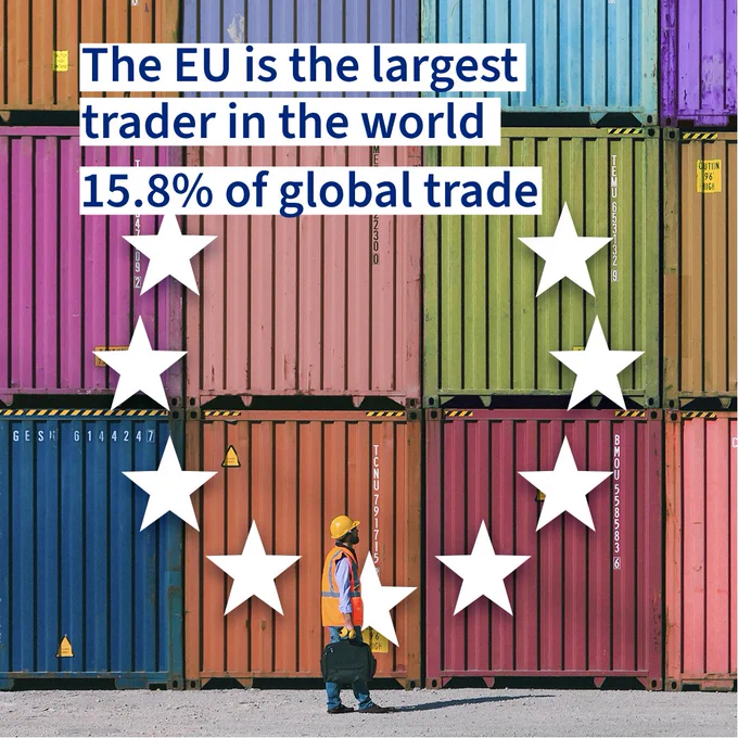 The image shows a worker in a high-visibility vest and helmet standing in front of a stack of colourful shipping containers. Overlaid text reads, "The EU is the largest trader in the world, 15.8% of global trade," with white stars arranged in a circular pattern, resembling the European Union flag. 