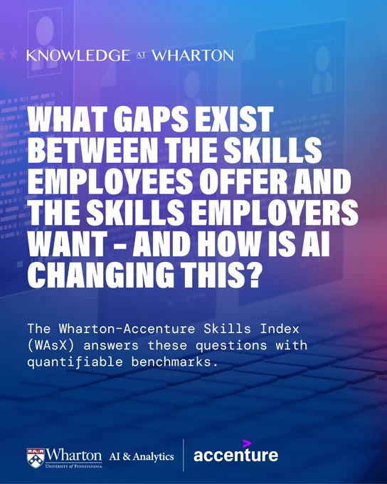 Poster from Knowledge at Wharton discussing the gaps between the skills employees offer and the skills employers want. Features the Wharton-Accenture Skills Index (WASx) that addresses these questions. The background is a blue gradient with white and pink text.