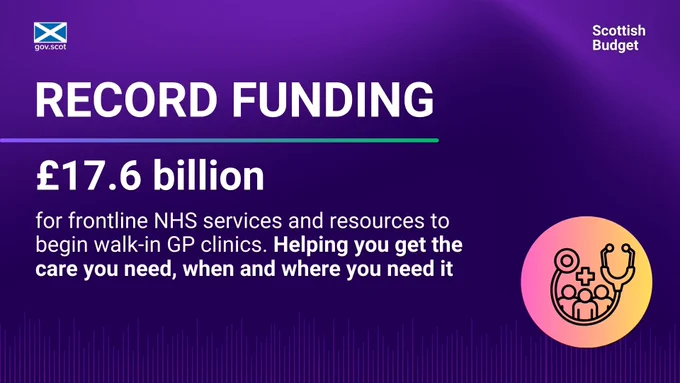 Record funding - £17.6 billion for frontline NHS services and resources to begin walk-in GP clinics. Helping you get the care you need, when and where you need it.
