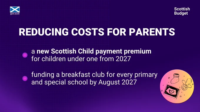 Reducing costs for parents

•	a new Scottish Child payment premium for children under one from 2027
•	funding a breakfast club for every primary and special school by August 2027

