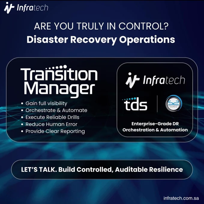 Are you truly in control of your Disaster Recovery operations?