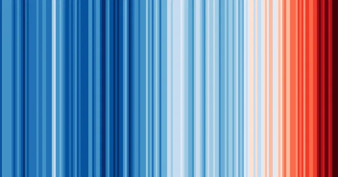 The global climate stripes for 2025. Vertical stripes in varying shades of blue transitioning to light blue and then to red tones on the right side. The latest stripe is dark red, depicting the urgent need for climate action.