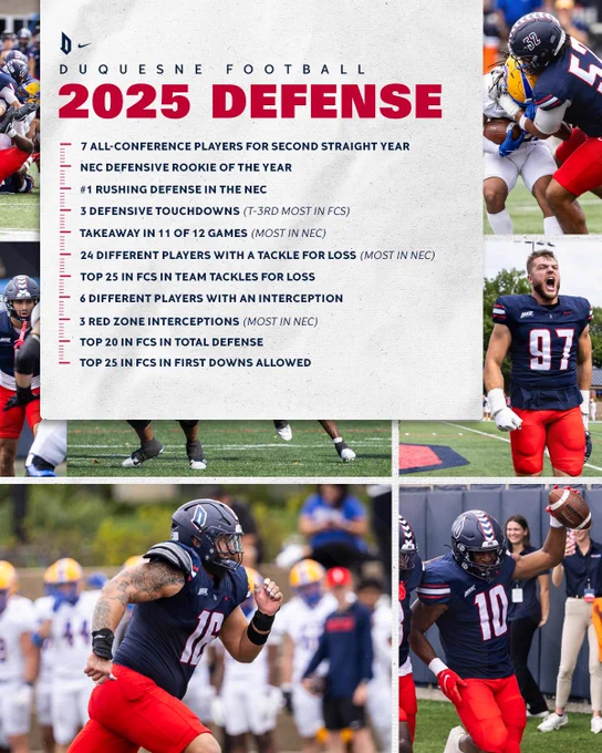 Duquesne Football 2025 Stat Highlights graphic with photos