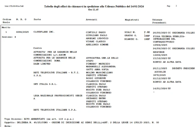 Ruolo 14/01/2026 per udienza di merito ricorso R.G. 6084/2025