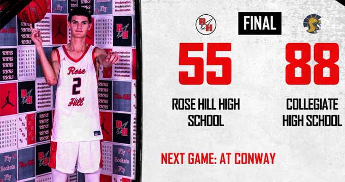 game day score card