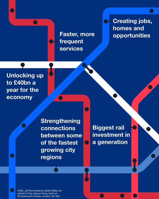 A graphic which looks like a train map. Overlaid white text reads: faster, more frequent services. Creating jobs, homes and opportunities. Unlocking up to £40bn a year for the economy. Strengthening connections between some of the fastest growing city regions. Biggest rail investment in a generation.