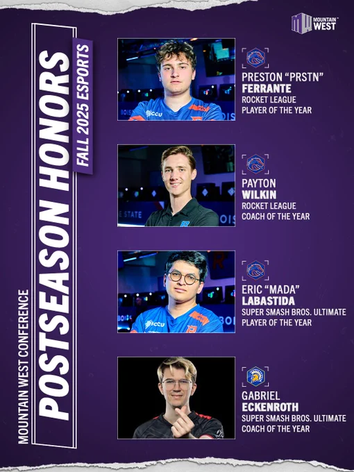 Promotional poster for Mountain West Conference Esports Postseason Honors, featuring four award recipients: Preston 'PRSTN' West, Rocket League Player of the Year; Payton Wilkin, Rocket League Coach of the Year; Eric "Mada" Labastida, Super Smash Bros. Ultimate Player of the Year; and Gabriel Eckenroth, Super Smash Bros. Ultimate Coach of the Year, against a vibrant purple background with the Esports team logos displayed.