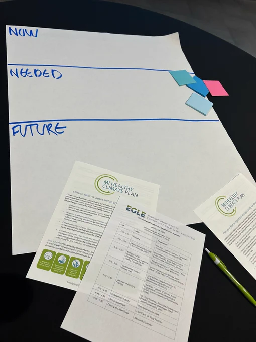 Papers sit on table including the the session agenda, MI Healthy Climate Plan overview, and sticky notes for brainstorming at the Environmental Justice in Climate Action session in Detroit. 