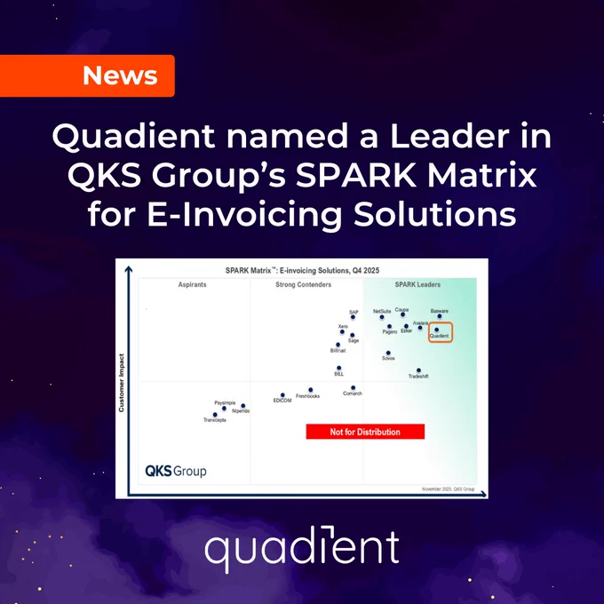 Quadient Named a Leader in QKS Group’s SPARK Matrix for E-Invoicing Solutions
QKS Group positions Quadient as a Leader for technology excellence, compliance depth and large-scale enterprise impact