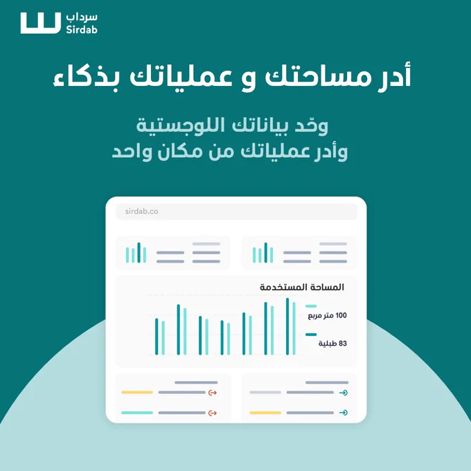 Warehousing in KSA, Saudi and Riyadh, مستودعات