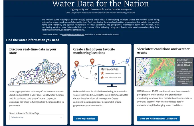 USGS Water Data for the Nation homepage showing options to discover real-time water data by state, create favorite monitoring lists, and view latest conditions and weather events.