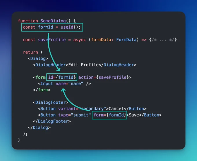function SomeDialog() {
  const formId = useId();

  const saveProfile = async (formData: FormData) => {
    /* ... */
  };

  return (
    <Dialog>
      <DialogHeader>Edit Profile</DialogHeader>

      <form id={formId} action={saveProfile}>
        <Input name="name" />
      </form>

      <DialogFooter>
        <Button variant="secondary">Cancel</Button>
        <Button type="submit" form={formId}>
          Save
        </Button>
      </DialogFooter>
    </Dialog>
  );
}