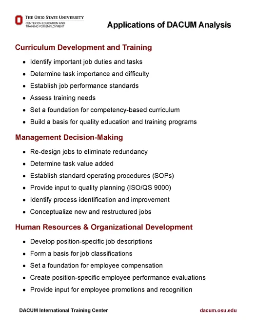 Curriculum Development and Training: Identify important job duties and tasks
• Determine task importance and difficulty
• Establish job performance standards
• Assess training needs
• Set a foundation for competency-based curriculum
• Build a basis for quality education and training programs
Management Decision-Making:
Re-design jobs to eliminate redundancy
• Determine task value added
• Establish standard operating procedures (SOPs)
• Provide input to quality planning (ISO/QS 9000)
• Identify process identification and improvement
• Conceptualize new and restructured jobs
Human Resources and Organizational Development: 
• Develop position-specific job descriptions
• Form a basis for job classifications
• Set a foundation for employee compensation
• Create position-specific employee performance evaluations
• Provide input for employee promotions and recognition