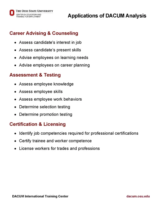 Career Advising and Counseling: 
• Assess candidate's interest in job
• Assess candidate’s present skills
• Advise employees on learning needs
• Advise employees on career planning
Assessment and Testing:
• Assess employee knowledge
• Assess employee skills
• Assess employee work behaviors
• Determine selection testing
• Determine promotion testing
Certification and Licensing: 
• Identify job competencies required for professional certifications
• Certify trainee and worker competence
• License workers for trades and professions

dacum.osu.edu