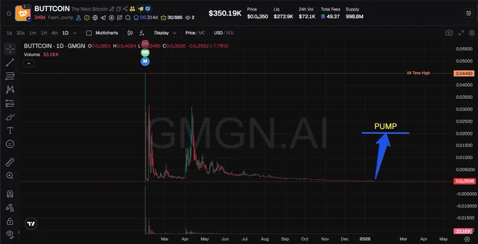 PUMP TO 0.02$