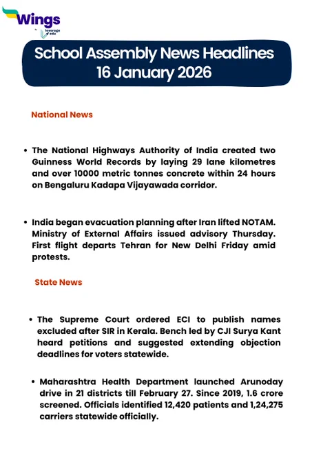 National and State News Headlines 16 January 2026