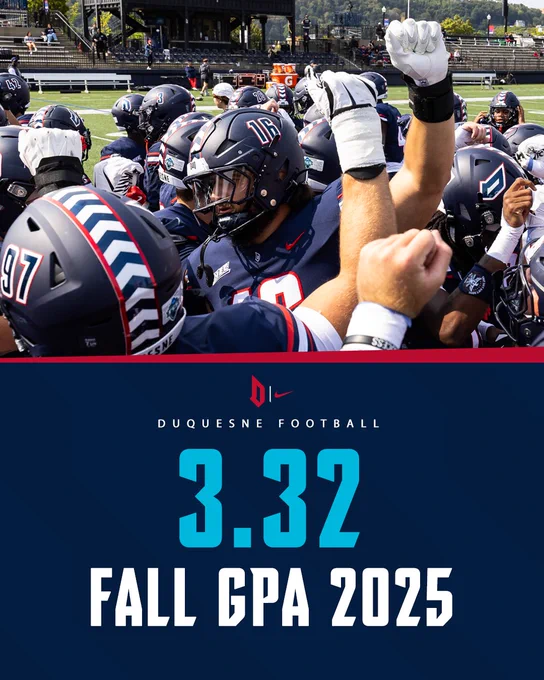Team huddle with text that reads Duquesne Football. 3.32 Fall GPA 2025