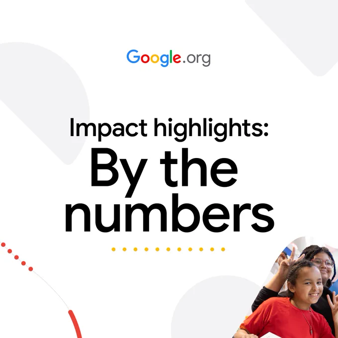 Impact highlights: By the numbers