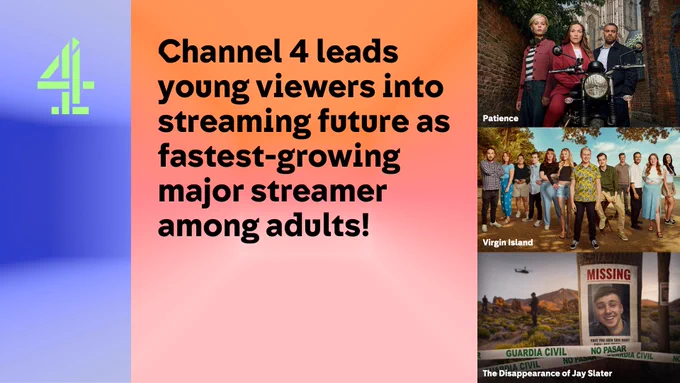 On an orange background it says: Channel 4 leads young viewers into streaming future as fastest-growing major streamer among adults 

Then on the left hand side there is a picture from drama Patience where three characters are standing behind a motorbike, then there is a picture of the participants of Virgin Island and beneath this is a missing poster which is the key art for The Disappearance of Jay Slate. 

On the far right is the Channel 4 logo.
