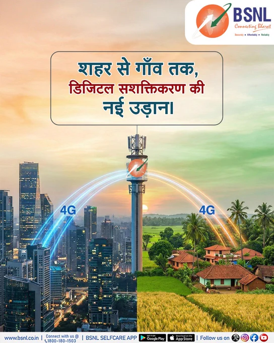 शहर से गाँव तक, डिजिटल सशक्तिकरण की नई उड़ान 
BSNL 4G के साथ भारत के हर कोने तक तेज़, सुरक्षित और भरोसेमंद कनेक्टिविटी।
#DigitalBharat के सपने को साकार करता #BSNL

#BSNL4G #ConnectingBharat #DigitalBharat #AtmanirbharBharat #SwadeshiNetwork#ReliableNetwork #SecureConnectivity