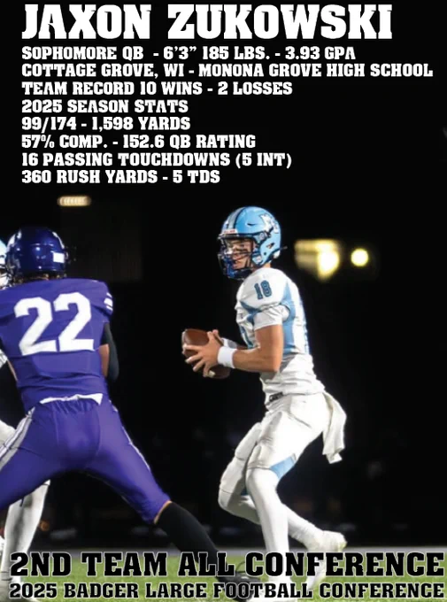 https://cdn1.sportngin.com/attachments/document/9e5e-3486385/2025_BADGER_LARGE_FOOTBALL_ALL_CONFERENCE__4___2_.docx?_gl=1*q5tfzs*_ga*ODQyNzM0MTAxLjE3Njg1ODc1NjQ.*_ga_PQ25JN9PJ8*czE3Njg1ODc1NjckbzEkZzAkdDE3Njg1ODc1NjkkajU4JGwwJGgw
