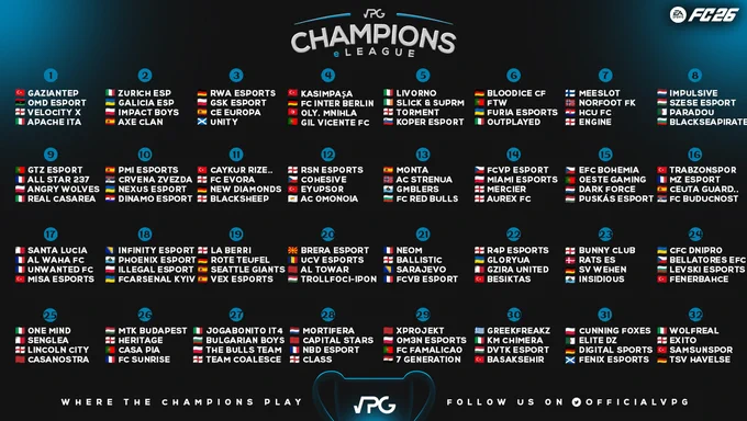 🏆 LE COMPETIZIONI EUROPEE INIZIANO Lunedì 19 Gennaio 2026!

DA @VPGItaly, SI QUALIFICANO 16 SQUADRE:

8️⃣ – Champions League
8️⃣ – Europa League

🔵 Champions League

🇮🇹 @IMPACT_VPC
🇮🇹 @FC_ALL_STAR
🇮🇹 @KMChimera
🇮🇹 @zurich_esports
🇮🇹 @WolfrealEsports
🇮🇹 @OutplayedEAFC
🇮🇹 @JogaBonitoIT4
🇮🇹 @LivornoeSports

🎟️ Free Entry
💰 Prize Pool 2000$

🟠 Europa League

🇮🇹 @GislXIX
🇮🇹 @UsFasanoeSports
🇮🇹 @FatalityProClub
🇮🇹 @reBorn_proclub
🇮🇹 @xFuriaRoja
🇮🇹 @ItalicaArmada
🇮🇹 @Helios_ProClub
🇮🇹 @MalatidiFifa

🎟️ Free Entry
💰 Prize Pool 500$

🍀 IN BOCCA AL LUPO A TUTTE LE SQUADRE ITALIANE COINVOLTE! 🇮🇹

#FC26 #VPG #ProClubs #EAFC #WhereTheChampionsPlay
