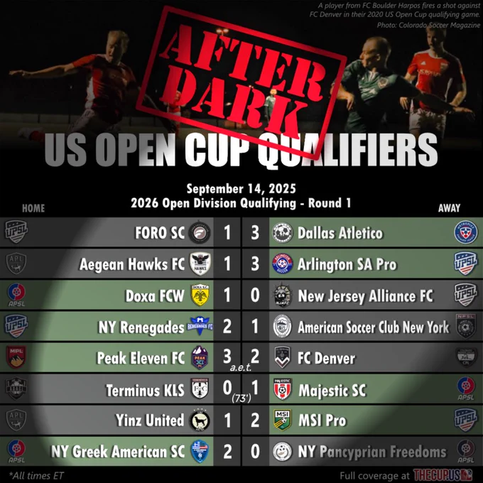 Graphic by Frank Lanham