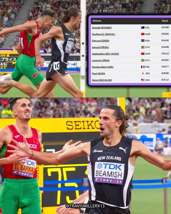 🇳🇿GEORDIE BEAMISH KICKS DOWN 🇲🇦SOUFIANE EL BAKKALI TO WIN THE STEEPLE WORLD TITLE!!! 😤 #WorldAthleticsChamps 