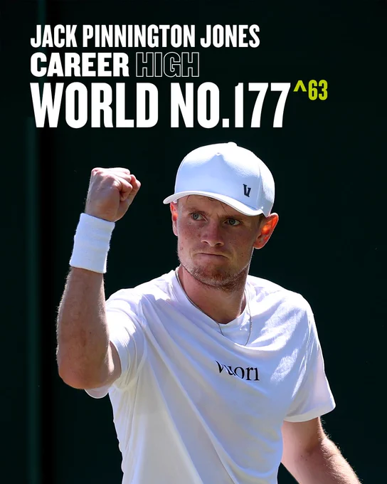 Graphic showing Jack Pinnington Jones' new career high of 177 ^63 places in the ATP rankings 