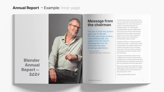 Blender Foundation Annual Report 2024