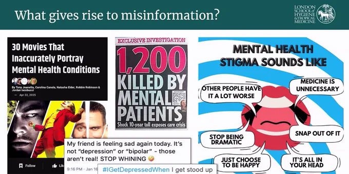 A slide from Petra Gronholm - Assistant Professor at LSHTM (researching mental health and health stigma) titled "What gives rise to misinformation. The slide includes examples of headlines and social media images which are typical of what consumers of social media are likely to see around themes of mental health. The examples include a headline stating "30 movies that inaccurately portray mental health conditions" with images from films such as "The Joker" and "Eternal Sunshine of the Spotless Mind". Another headline reads "1,200 killed by mental patients". A post states "My friend is feeling sad again today. It's not "depression" or "bipolar" - those aren't real STOP WHINING 🤪". The final image is titled "Mental Health sounds like..." with speech bubbles coming out of a cartoon character stating "other people have it a lot worse", "medicine is unnecessary", "stop being dramatic" and so on.
