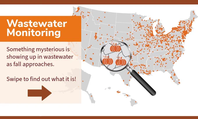 Map of wastewater sites indicated by orange dots with a magnifying glass zooming and showing each one as a pumpkin. With the text “Wastewater Monitoring. Something mysterious is showing up in wastewater as fall approaches. Swipe to find out what it is!”