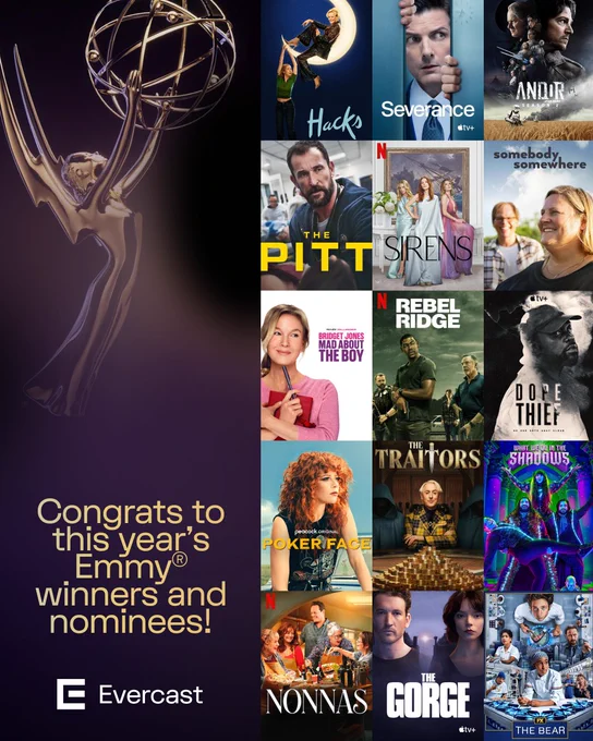 Congrats to this year's Emmy winners and nominees!