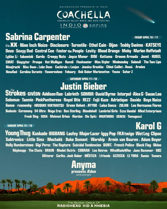 Coachella 2026 Music Festival Lineup Poster