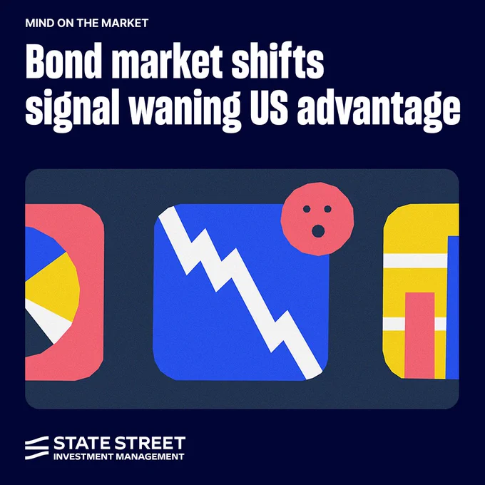 Mind on the Market
