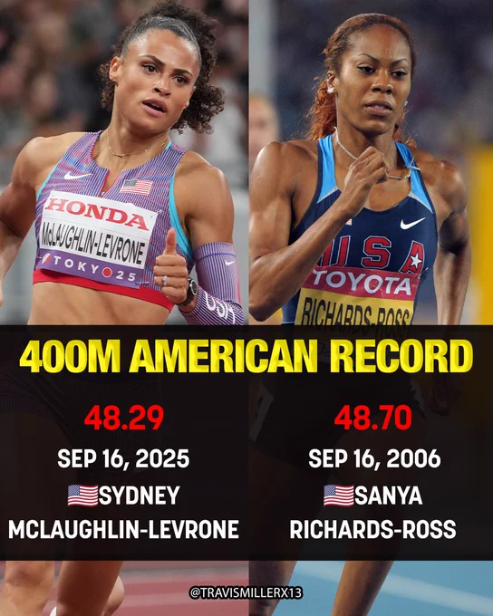 EXACTLY 19 years later to the DAY, 🇺🇸Sydney McLaughlin-Levrone runs 48.29 to break the 400m American record set by 🇺🇸Sanya Richards-Ross!! 🤯 #WorldAthleticsChamps 