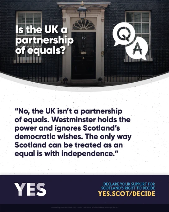The front of 10 Downing Street. Text says the UK is not a partnership of equals, with Westminster ignoring Scotland’s wishes, and only independence can deliver equality.