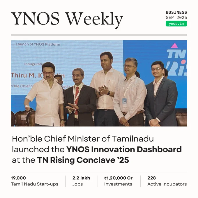 Poster announcing the launch of InnovationTN dashboard at TN Rising Conclave 2025 in Hosur by Hon’ble Chief Minister of Tamil Nadu Thiru M.K. Stalin. Developed by YNOS Venture Engine and CREST (IIT Madras) in partnership with Guidance Tamil Nadu, highlighting startup and innovation ecosystem data.