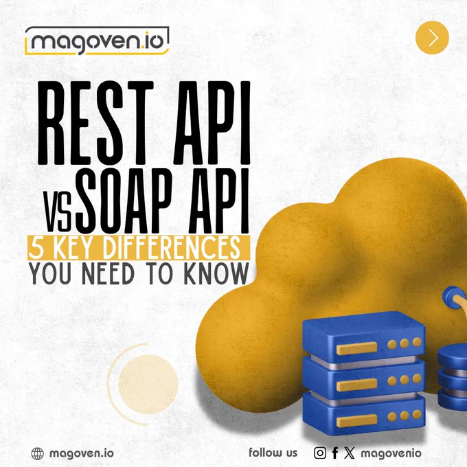 magoven.io REST vs SOAP API