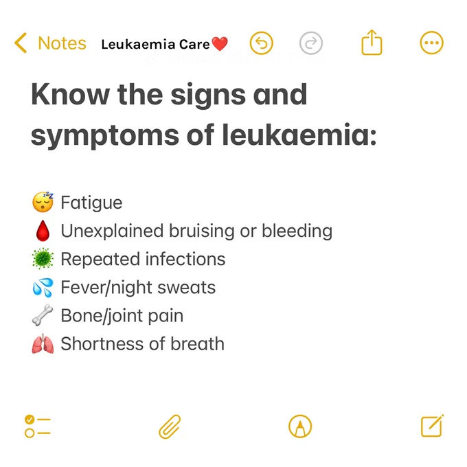 This image is a notepad design displaying information regarding leukaemia, specifically focusing on its signs and symptoms. The key symptoms mentioned include fatigue, unexplained bruising or bleeding, repeated infections, fever or night sweats, bone or joint pain, and shortness of breath. The content is presented in text format with an emphasis on clear communication.