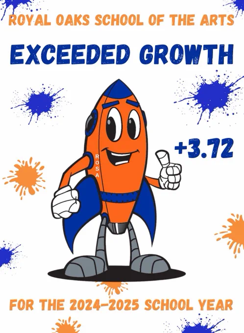 Exceeded Growth