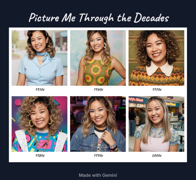 A composite image of the outputs from the PictureMe Canvas app in Gemini. The top of the image reads: "Picture Me Through the Decades" and below it are 6 images of the original woman, edited in the style of different decades. These decades include the 1950s, 1960s, 1970s, 1980s, 1990s, and 2000s.