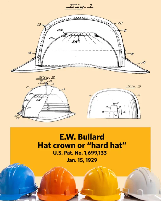 Patent drawing of a hard hat design from E.W. Bullard's US Patent No. 1,699,133, dated January 15, 1929, above an array of modern hard hats in various colors.
