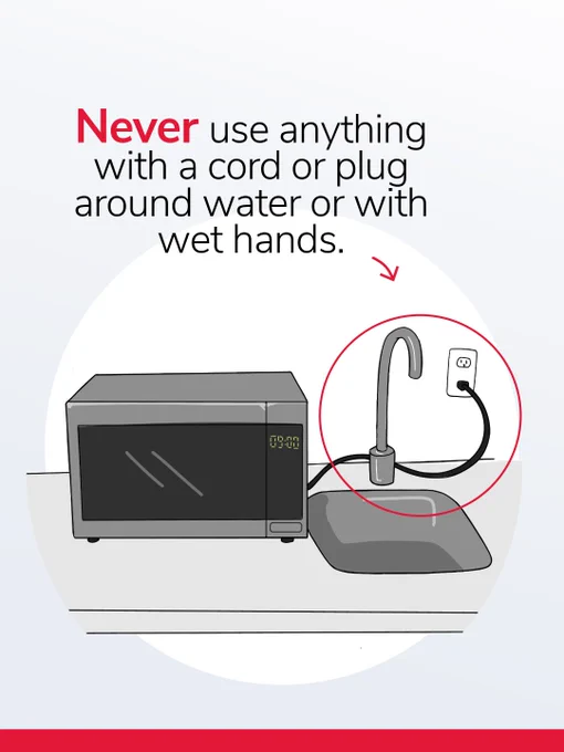 Safety poster depicting a microwave and a plugged-in cord next to a sink, with the text: "Never use anything with a cord or plug around water or with wet hands."