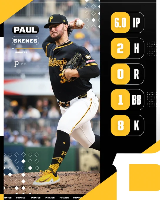 Paul Skenes pitching line 9/4/25
6.0 IP
2 H
0 R
1 BB
8 K
Pictured: Paul Skenes delivers a pitch in a black Pirates uniform with yellow lettering, cleats, and a black hat.