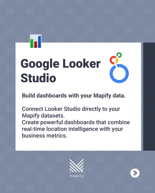 White box with title: “Google Looker Studio.” Subtitle: “Build dashboards with your Mapify data.” Body text: “Connect Looker Studio directly to your Mapify datasets. Create powerful dashboards that combine real-time location intelligence with your business metrics.” Icon of a bar chart and Looker logo on the right. Mapify logo at the bottom.