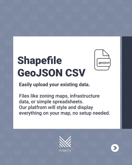 White box with title: “Shapefile GeoJSON CSV.” Subtitle: “Easily upload your existing data.” Body text: “Files like zoning maps, infrastructure data, or simple spreadsheets. Our platform will style and display everything on your map, no setup needed.” Includes an icon of a document labeled “.geojson.” Mapify logo at the bottom.